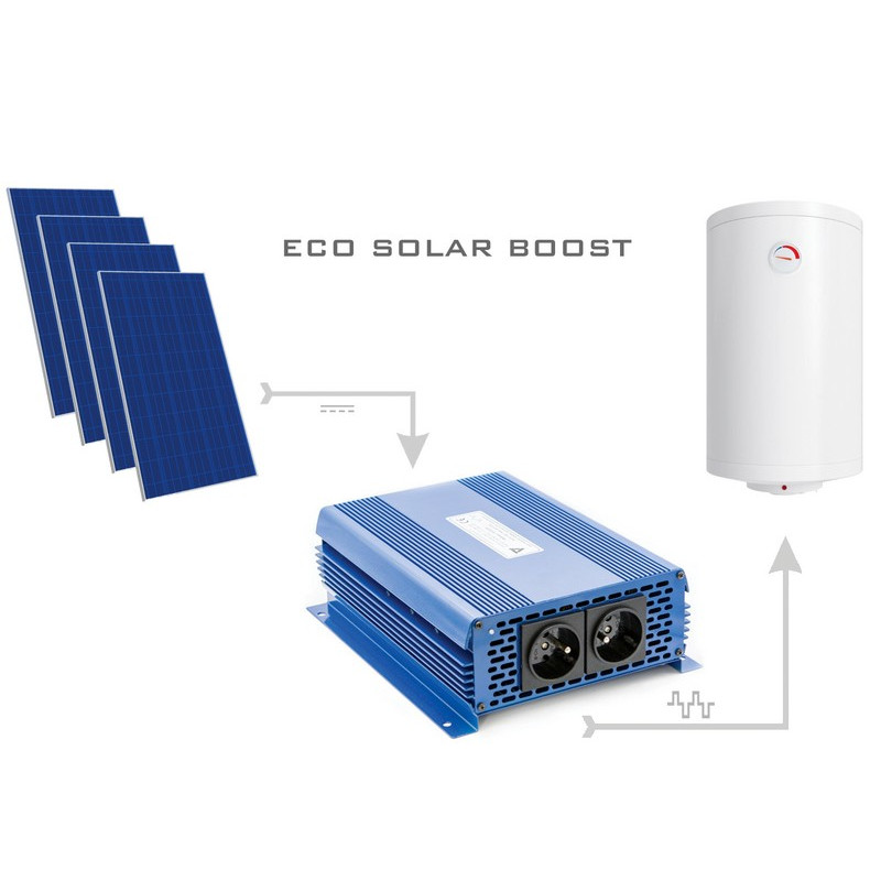 solarny-podgrzewacz-wody-3kwp-panele-sloneczne-ibc-solar-1 blank