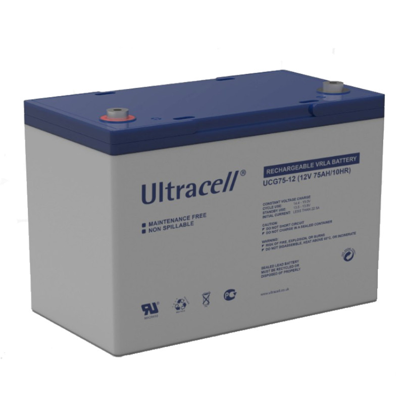 Obrazek produktu Panel słoneczny 150W i akumulator żelowy 75Ah z regulatorem LCD (SKU: 234) - importowany z CSV (SunTrack)