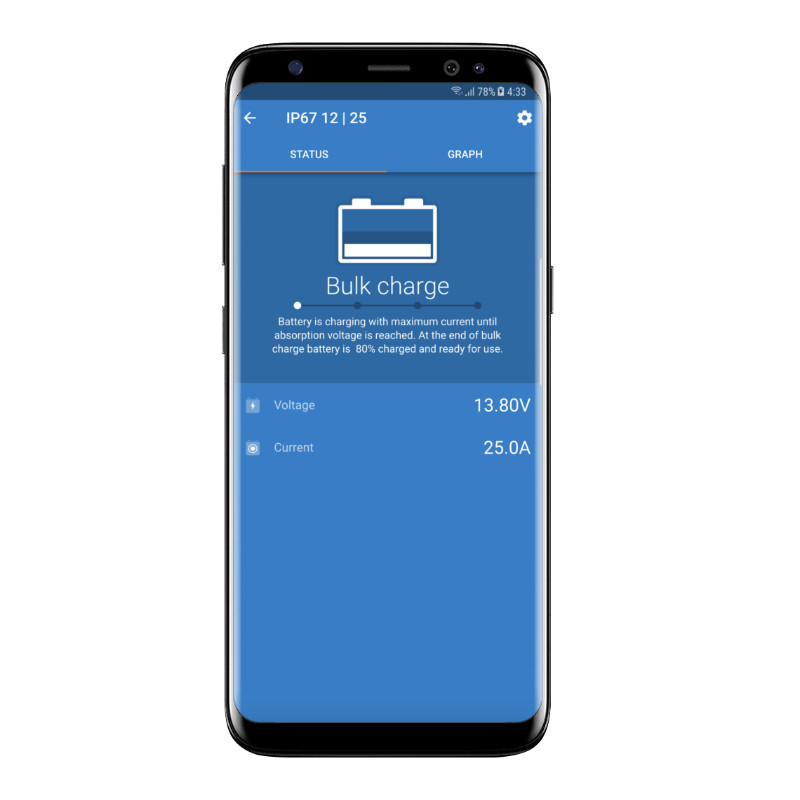 Obrazek produktu Blue Smart IP67 Charger 12/25 (1+Si) (SKU: 3758) - importowany z CSV (SunTrack) blank