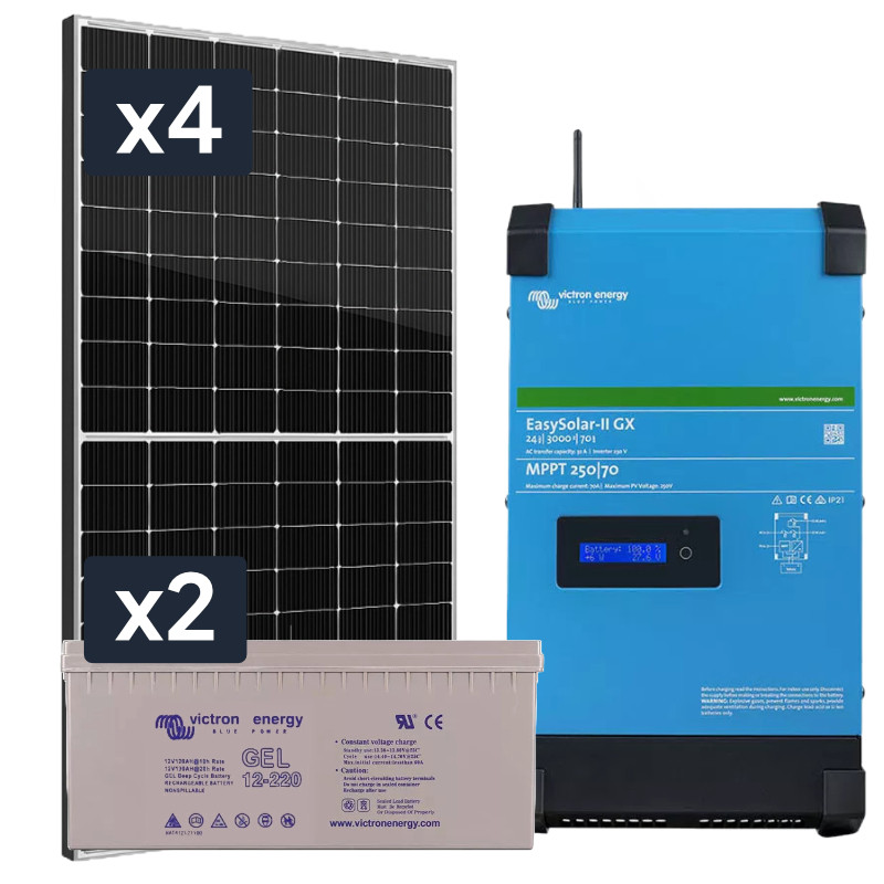 Obrazek produktu Elektrownia słoneczna 1740W Hybrydowa z akumulatorem 440AH i przetwornicą 2500W (SKU: 2869) - importowany z CSV (SunTrack) blank