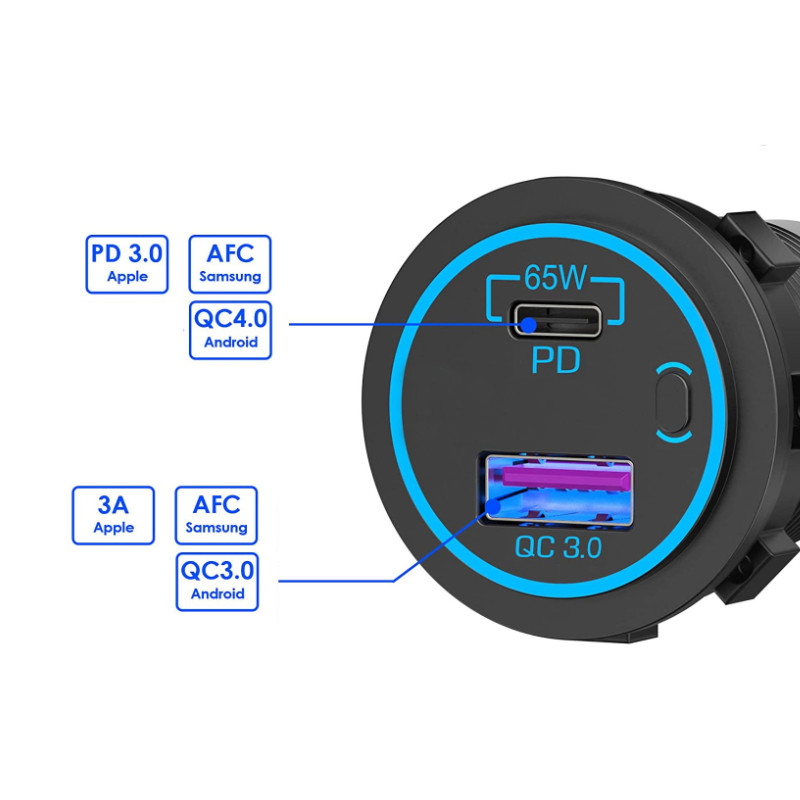 Obrazek produktu Ładowarka USB Solvian Dual Port 65W (SKU: 4175) - importowany z CSV (SunTrack) blank