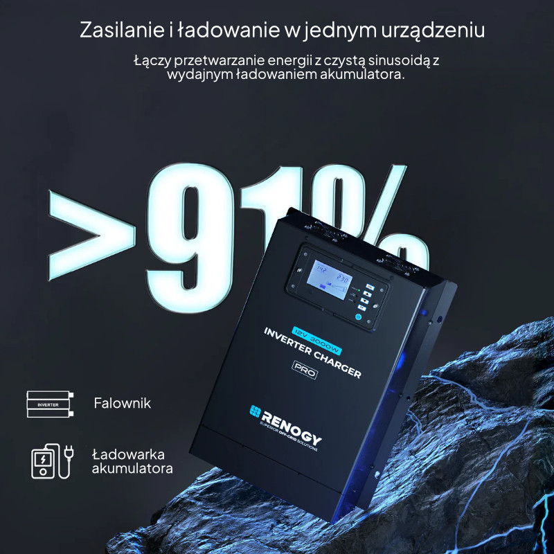 Obrazek produktu Inwerter Ładowarka Renogy Pro 12V 3000W HF (SKU: 5587) - importowany z CSV (SunTrack) blank