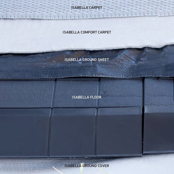 Isabella Arkusz włóknisty GroundCover, 18 x 2 m