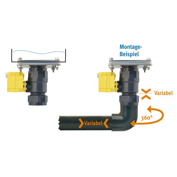 LILIE Electric Ball Valve for Direct Tank Connection - Elektryczny Zawór Kulowy do Bezpośredniego Połączenia ze Zbiornikiem