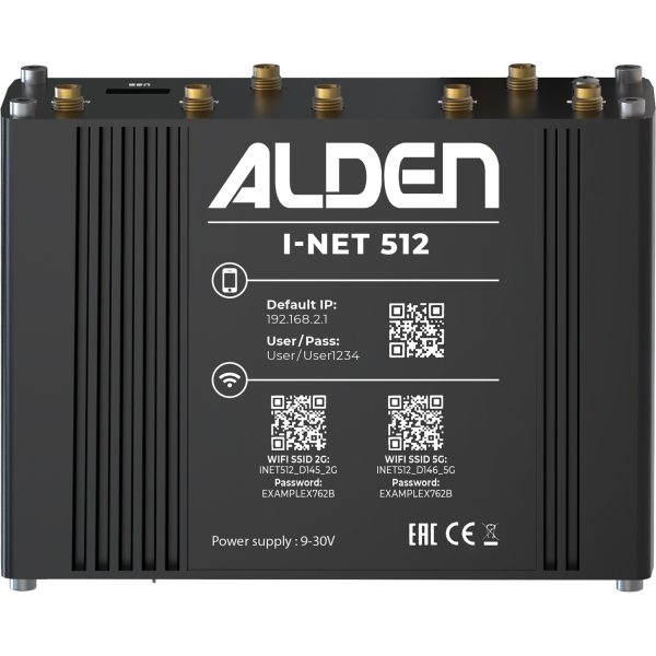 Alden Router ALDEN I-NET 512